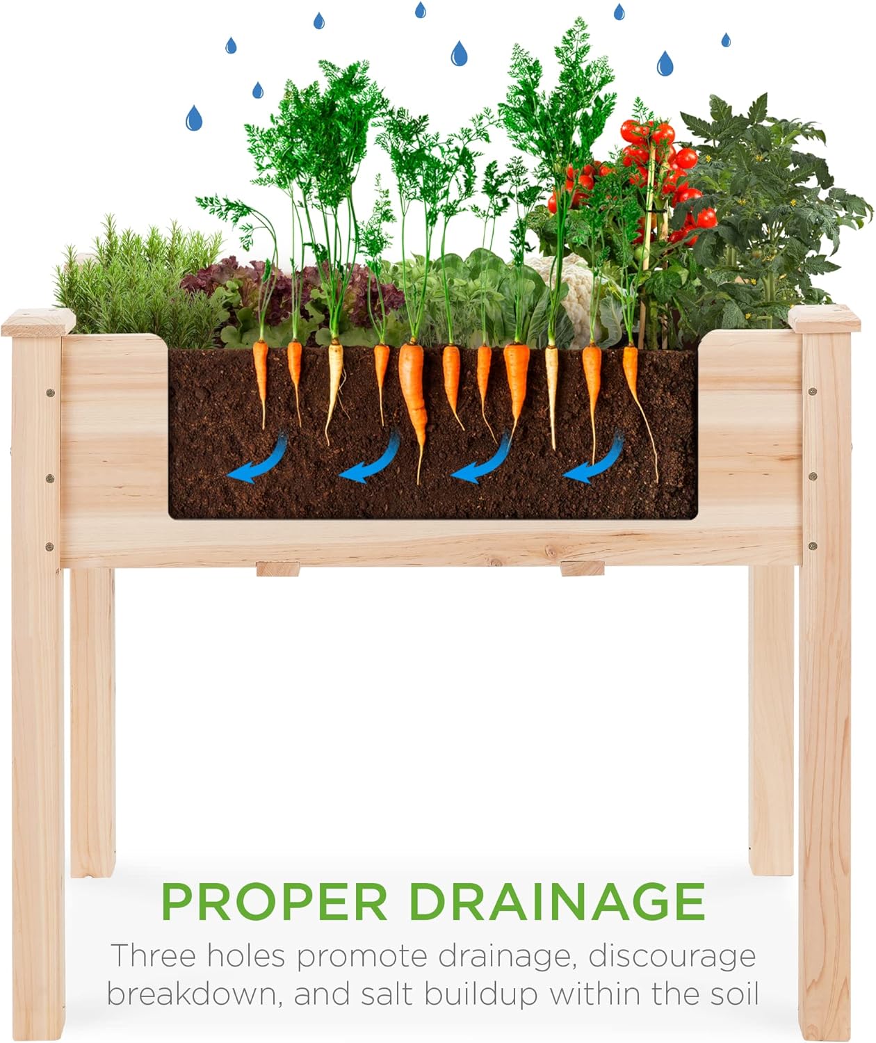 34x18x30 Zoll Hochbeet, Erhöht – Raised Bed Planter Box Bewertung und Preis