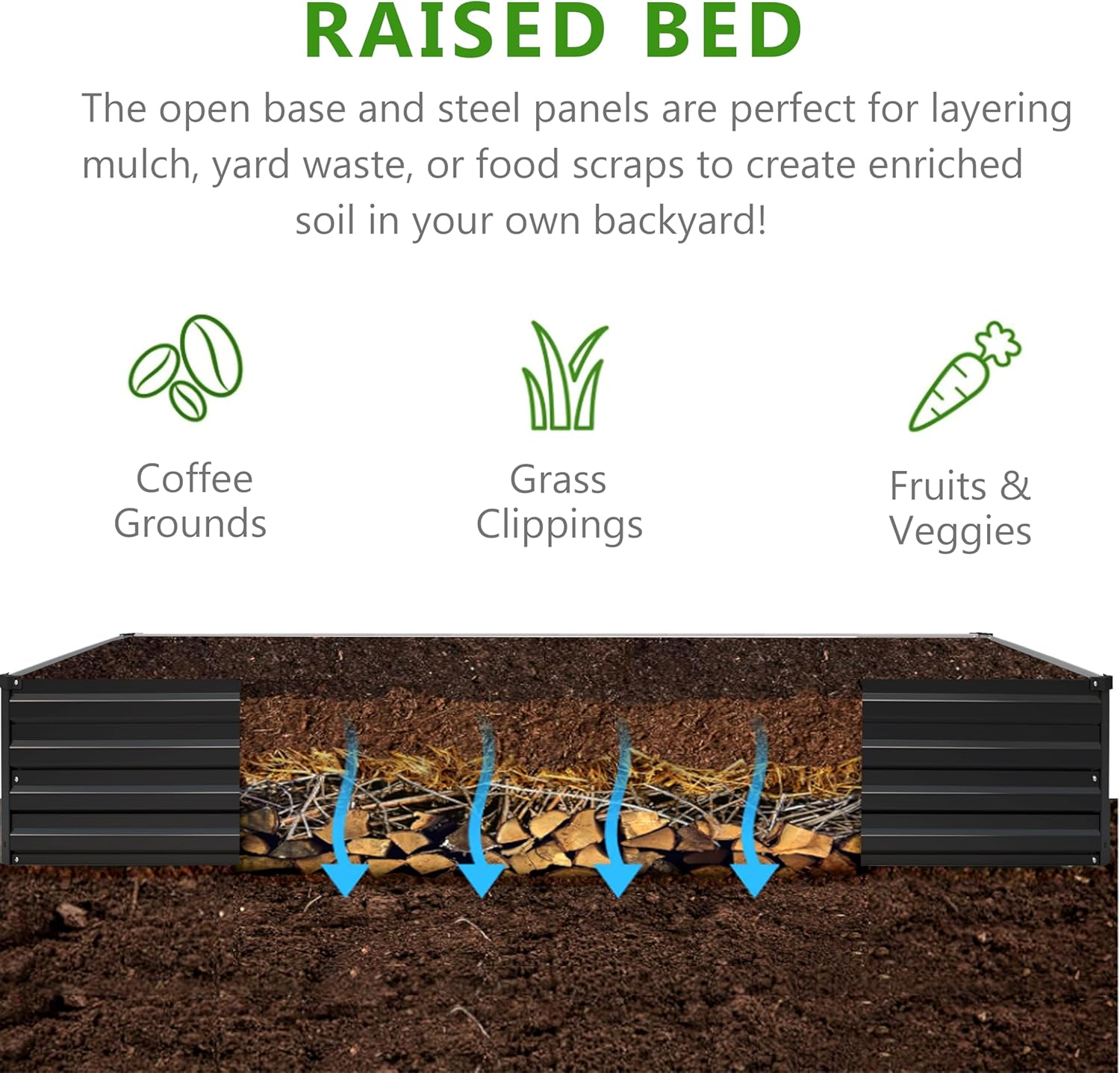 2er-Set 10x3x1ft Verzinktes Ho – Raised Bed Planter Box Bewertung und Preis